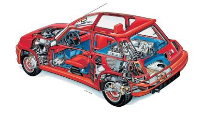 1980 Renault 5 Turbo 79