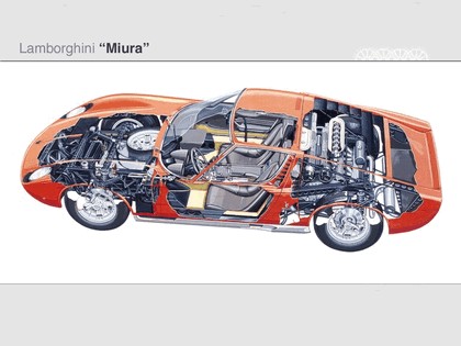 1966 Lamborghini Miura 10