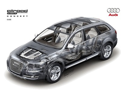 2005 Audi Allroad quattro concept 15