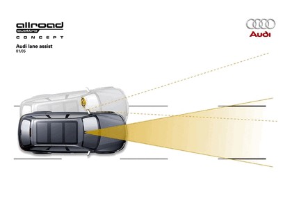 2005 Audi Allroad quattro concept 17