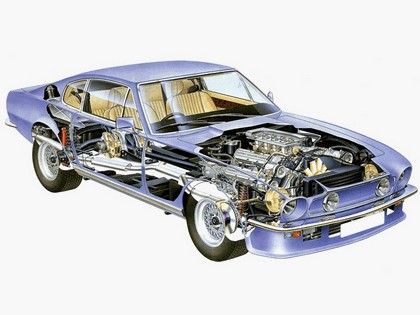 1977 Aston Martin V8 Vantage 6