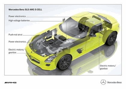 2010 Mercedes-Benz SLS AMG E-Cell 19