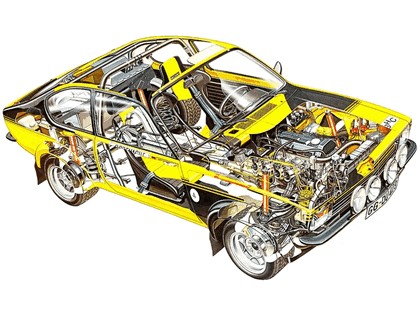 1976 Opel Kadett ( C ) GT-E rallye car 4