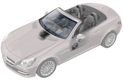2011 Mercedes-Benz SLK 350 ( R172 ) 178