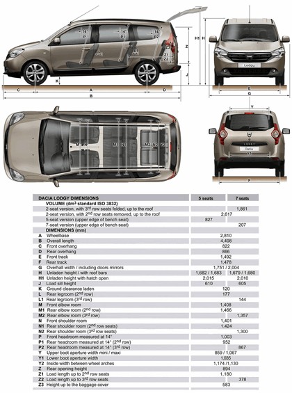 2012 Dacia Lodgy 4