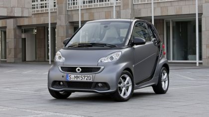 2012 Smart ForTwo 3