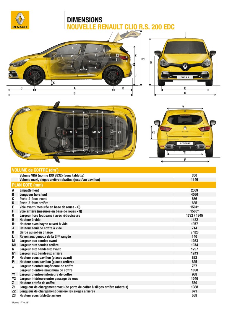 2012 Renault Clio RS 200 EDC 378982
