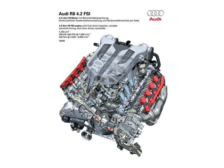 2007 Audi R8 4.2 FSI quattro 217306