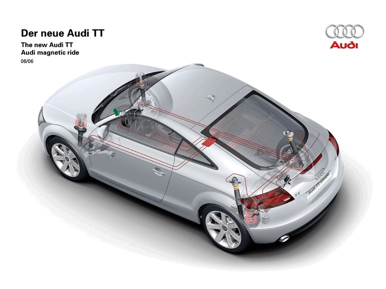 2007 Audi TT 3.2 quattro 217487
