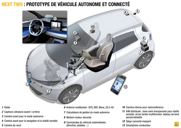 2014 Renault Next Two concept 407854