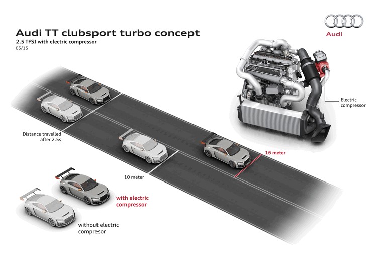 2015 Audi TT clubsport turbo concept 444016