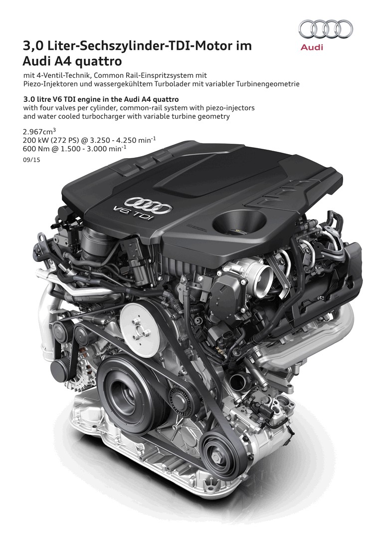 2015 Audi A4 2.0 TFSI quattro 430599