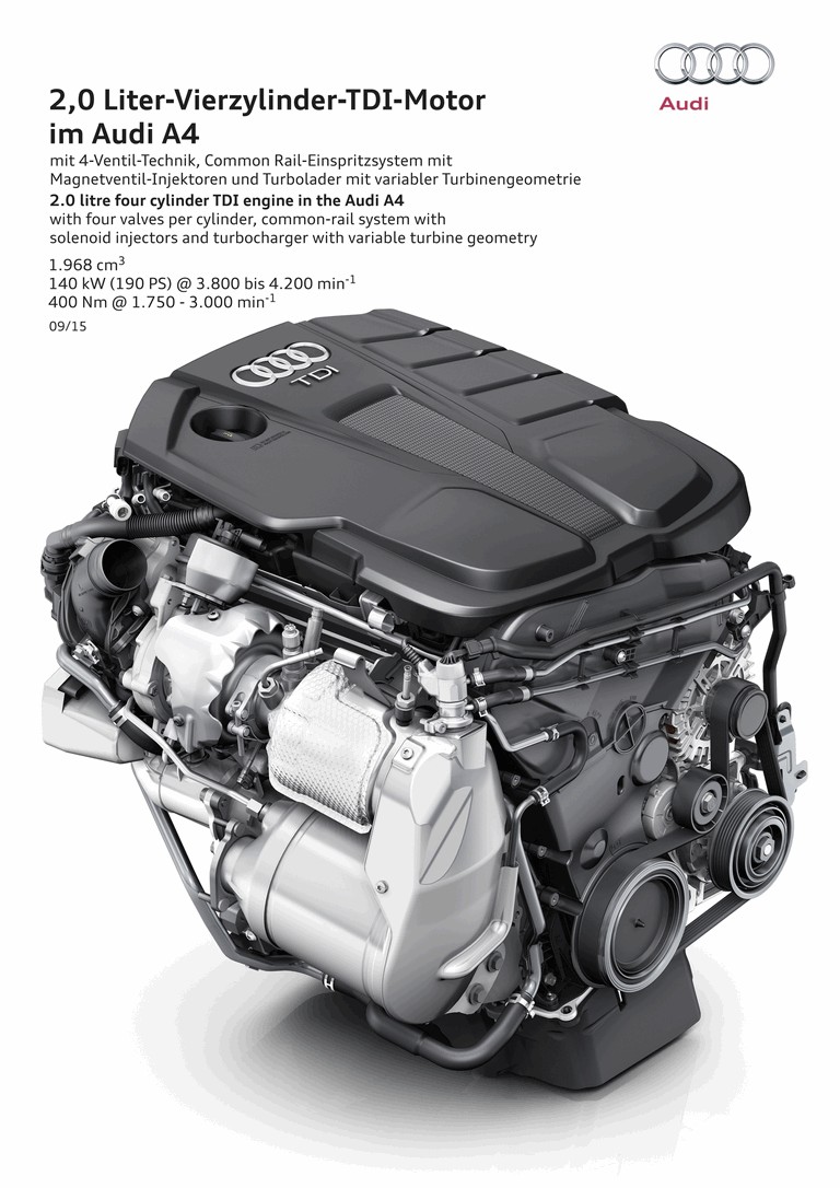 2015 Audi A4 2.0 TFSI quattro 430600