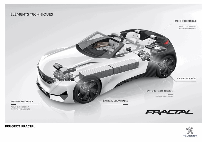 2015 Peugeot Fractal concept 431578
