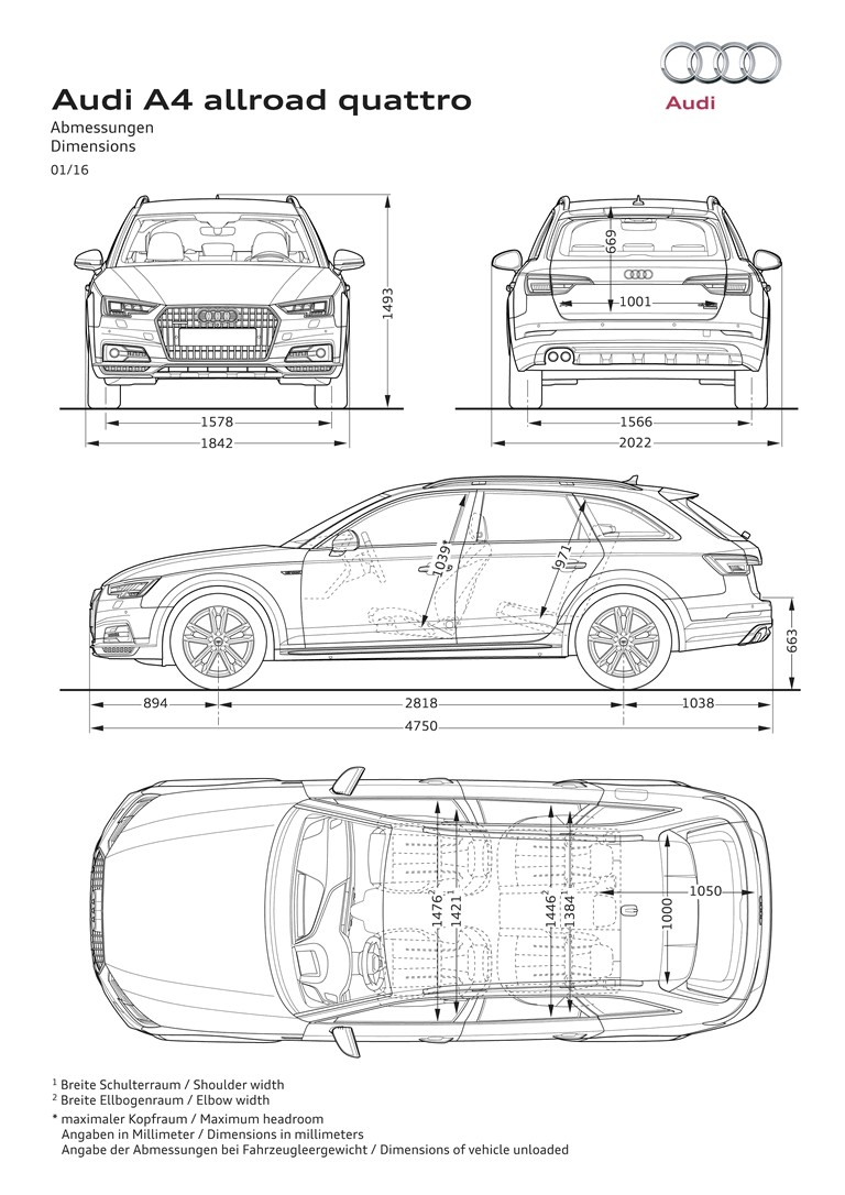 2016 Audi A4 allroad quattro 448173