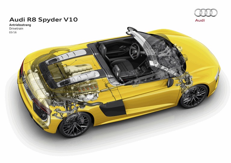 2016 Audi R8 V10 spyder 445743
