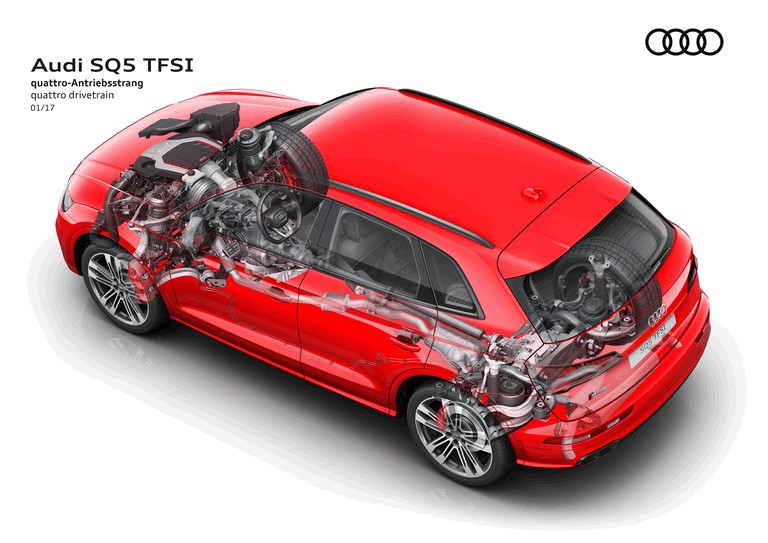 2017 Audi SQ5 3.0 TFSI 457750