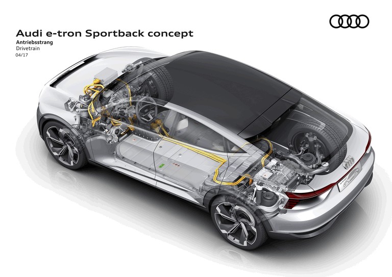 2017 Audi e-tron Sportback concept 461328