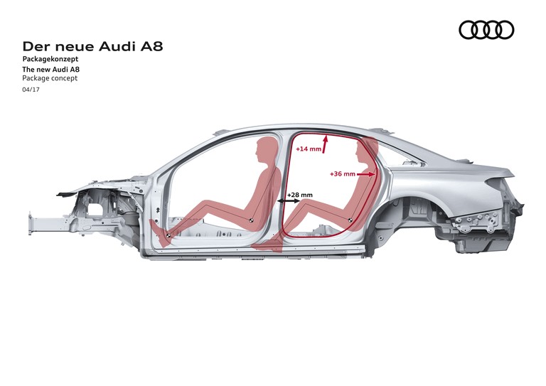 2017 Audi A8 464038