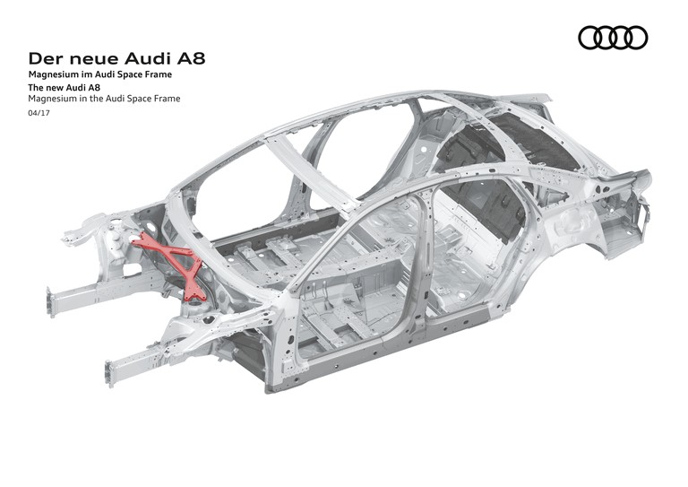 2017 Audi A8 464042