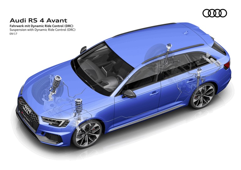 2017 Audi RS 4 Avant 466499