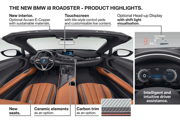 2018 BMW i8 roadster 488457