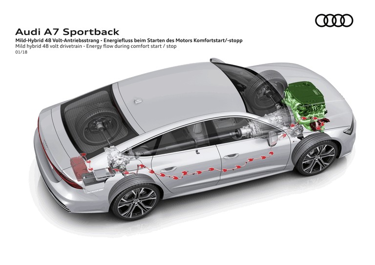 2018 Audi A7 Sportback 476409