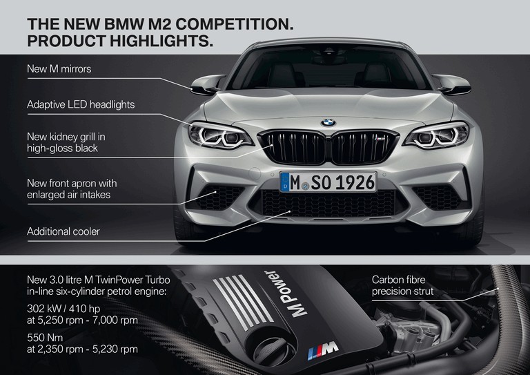 2018 BMW M2 ( F87 ) Competition 488363