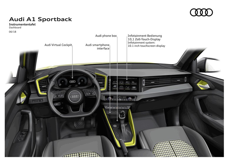 2018 Audi A1 Sportback 477630