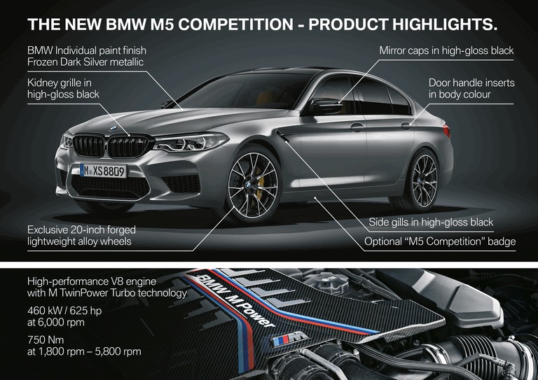 2018 BMW M5 ( F90 ) Competition 492900