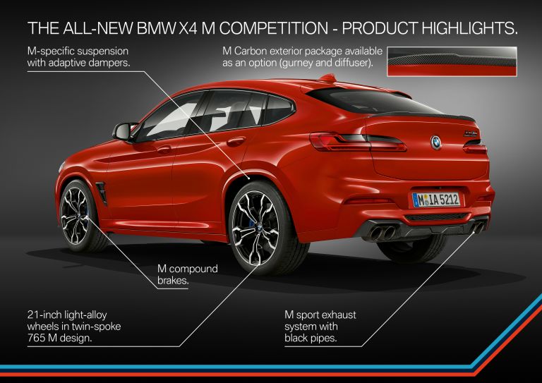 2020 BMW X4 ( F98 ) M Competition 536983