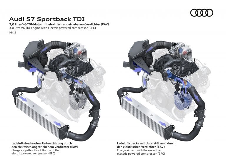 2020 Audi S7 Sportback TDI 546847