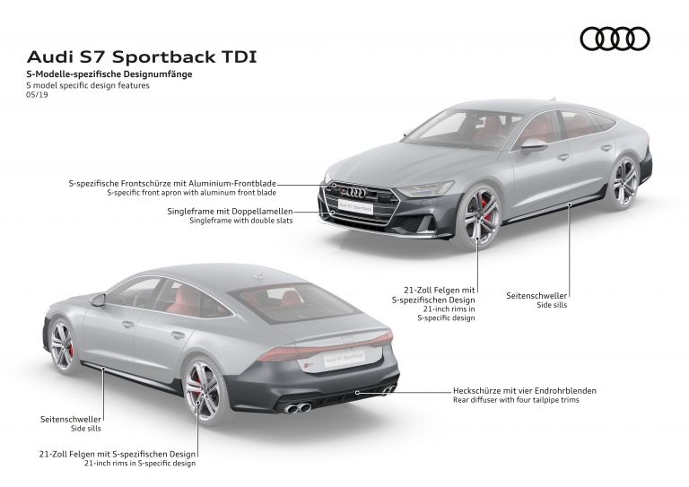 2020 Audi S7 Sportback TDI 546852