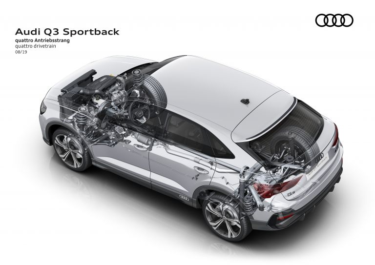 2019 Audi Q3 Sportback 560030