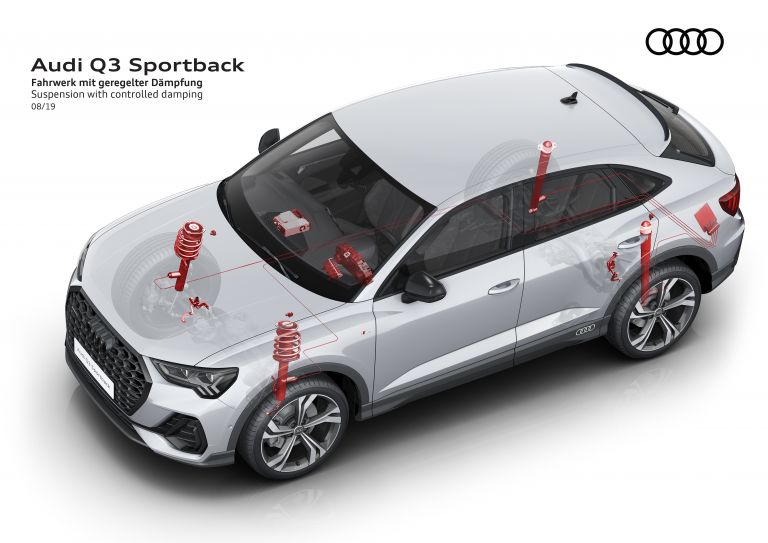 2019 Audi Q3 Sportback 560038