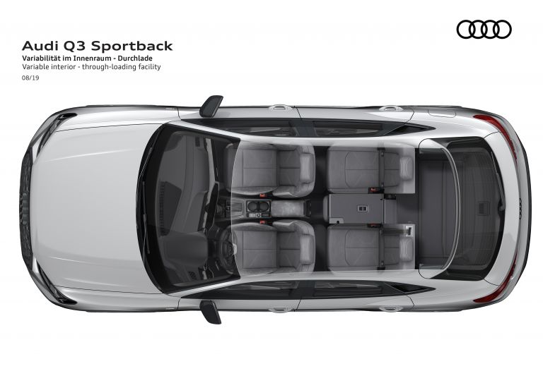 2019 Audi Q3 Sportback 560045