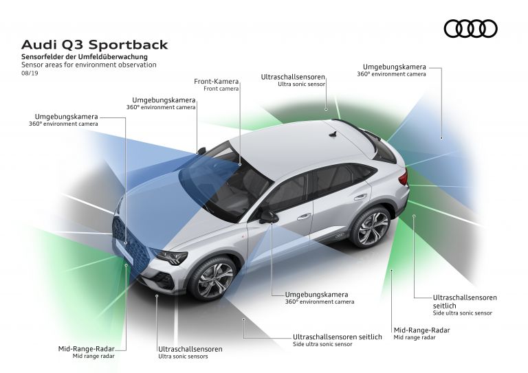 2019 Audi Q3 Sportback 560058