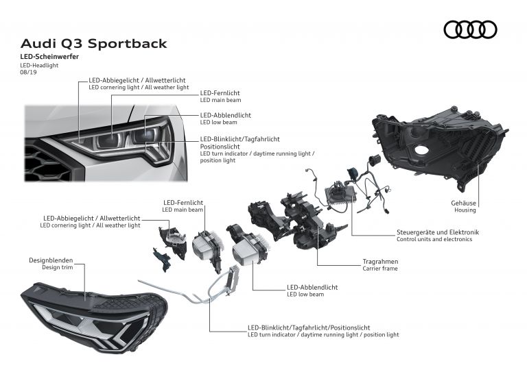 2019 Audi Q3 Sportback 560063
