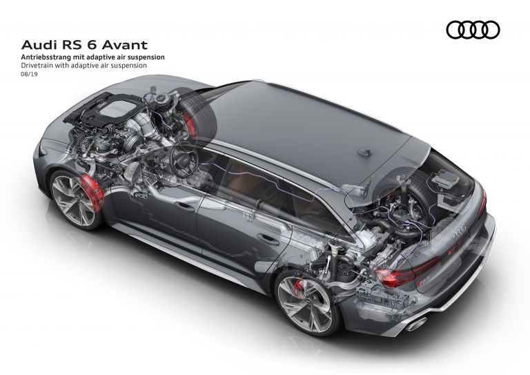 2020 Audi RS 6 Avant 569871