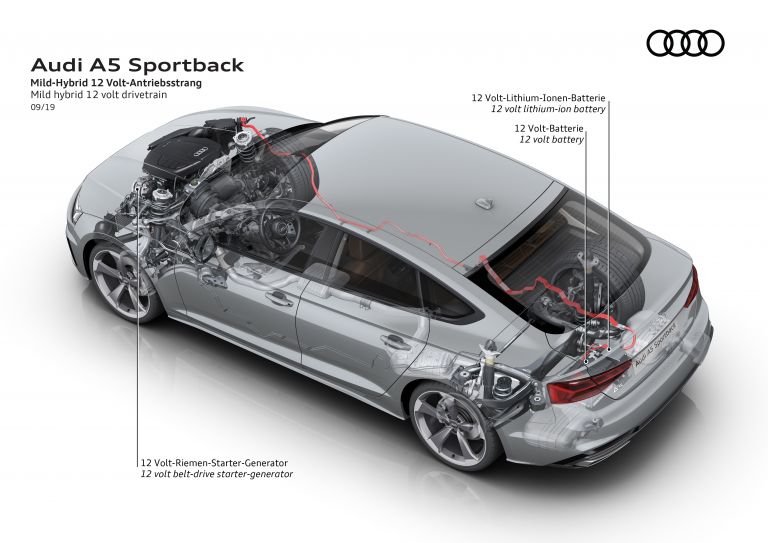 2020 Audi A5 sportback 557973