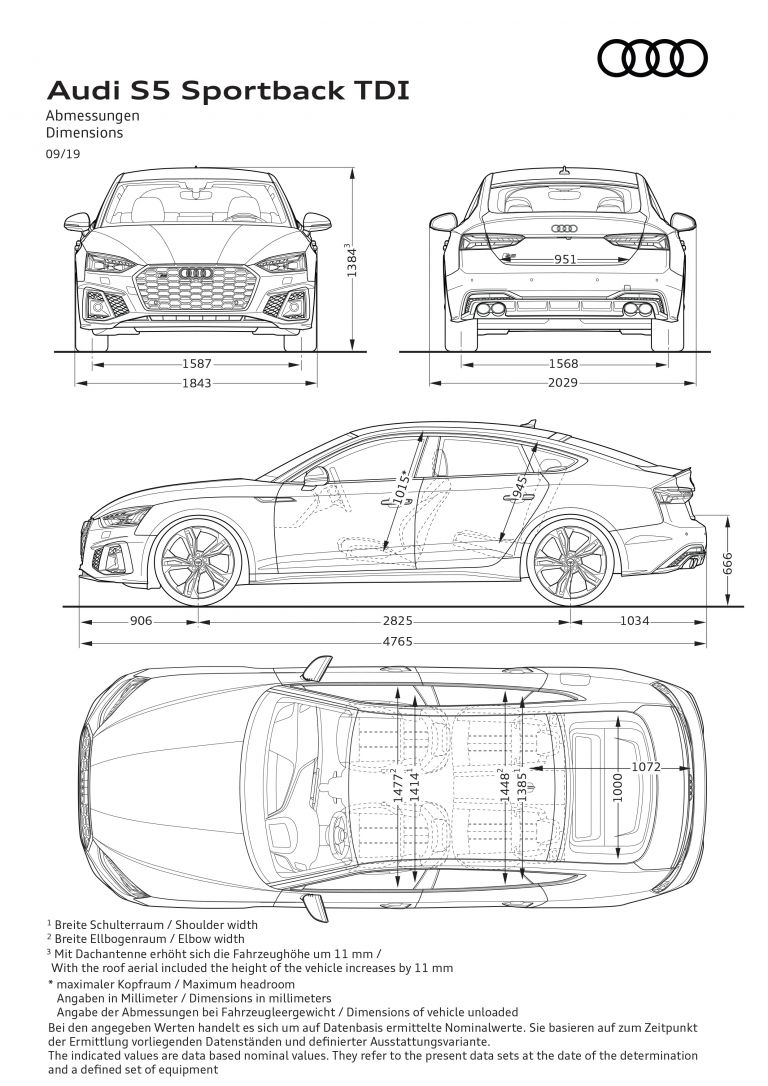 2020 Audi S5 sportback TDI 558027