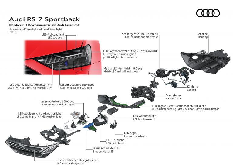 2020 Audi RS7 Sportback 558497