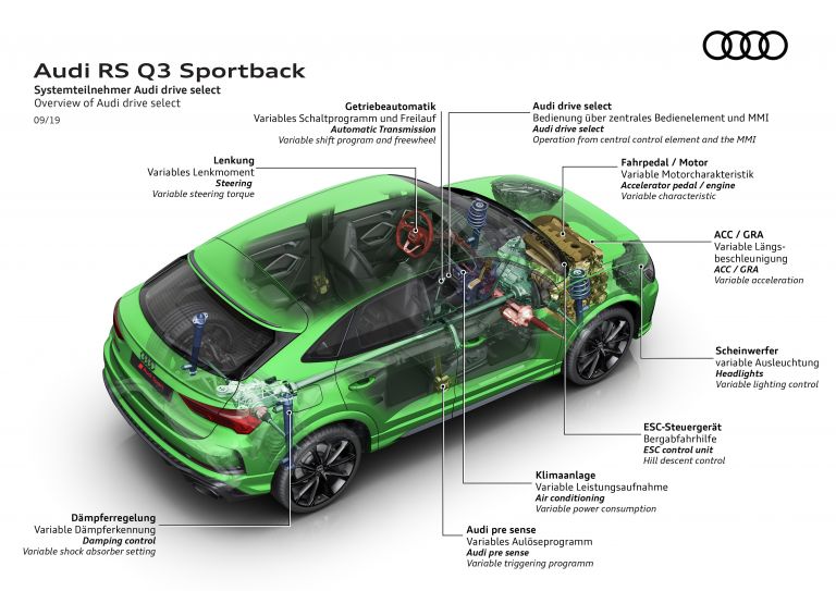 2020 Audi RS Q3 Sportback 560352