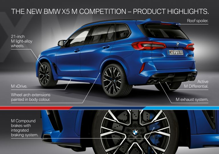 2020 BMW X5 ( F95 ) M Competition 560958