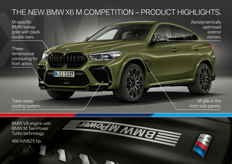 2020 BMW X6 ( F96 ) M Competition  561034