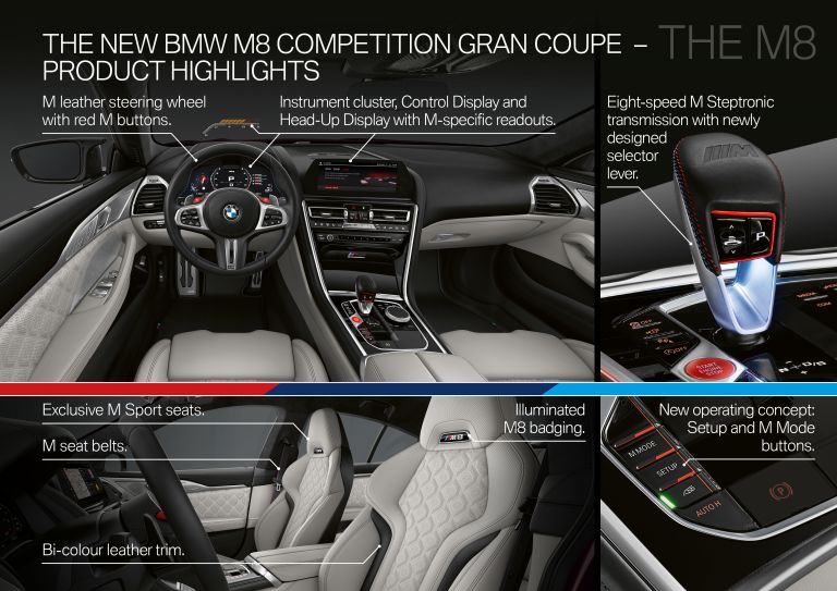 2020 BMW M8 ( F93 ) Competition Gran Coupé 562450