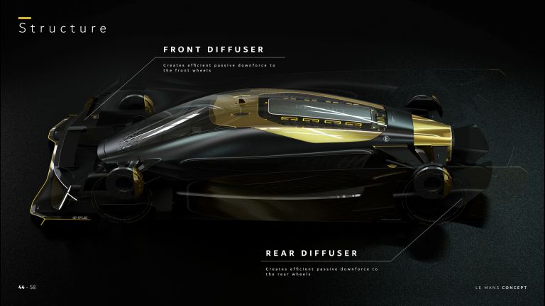 2019 Renault Le Mans concept by Esa Mustonen 566627