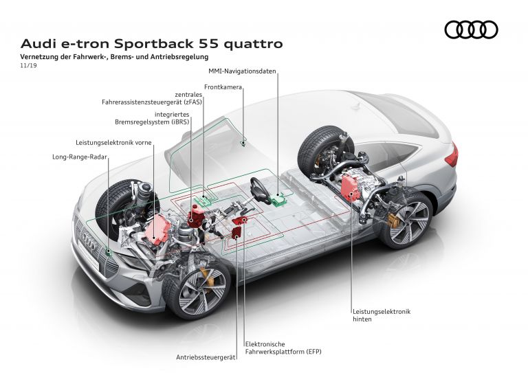 2020 Audi e-Tron Sportback 584866