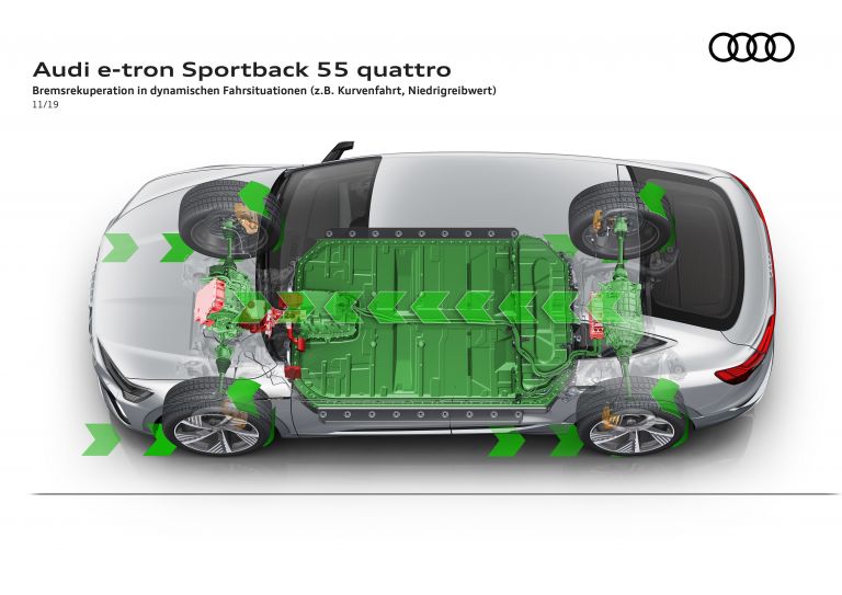 2020 Audi e-Tron Sportback 584871