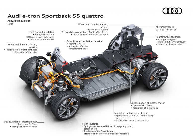 2020 Audi e-Tron Sportback 584875